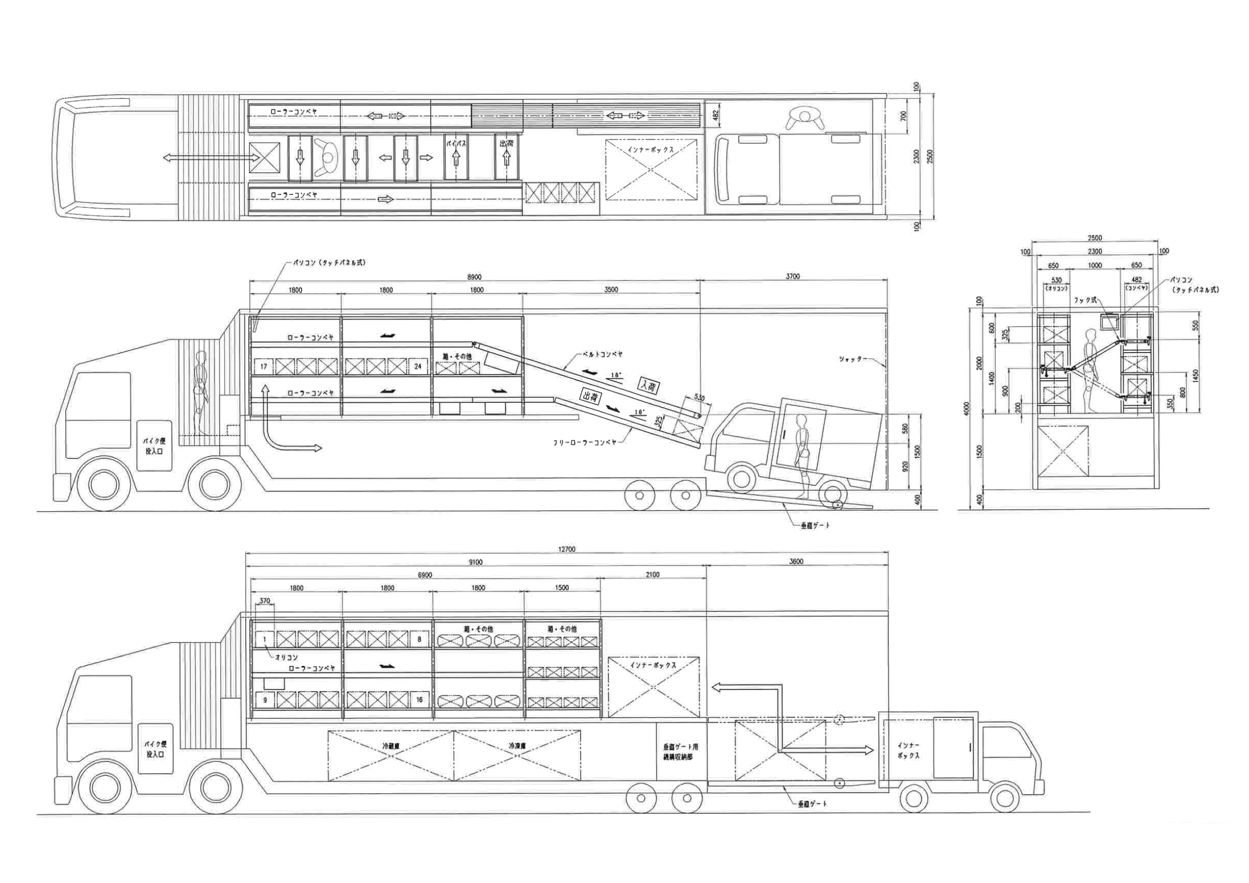 サテライトデポシステムトラック自動荷揃え仕分イメージ図